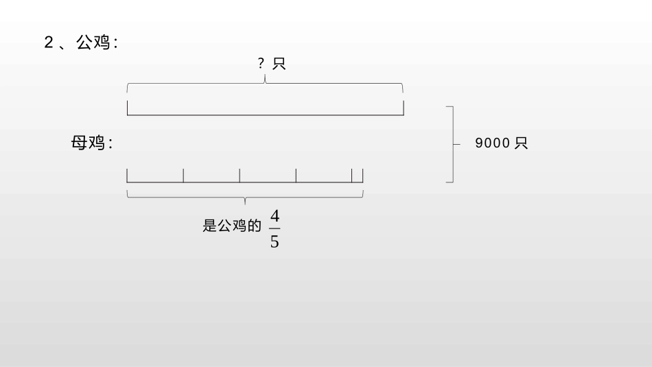 7、四则混合运算(2)_第3页