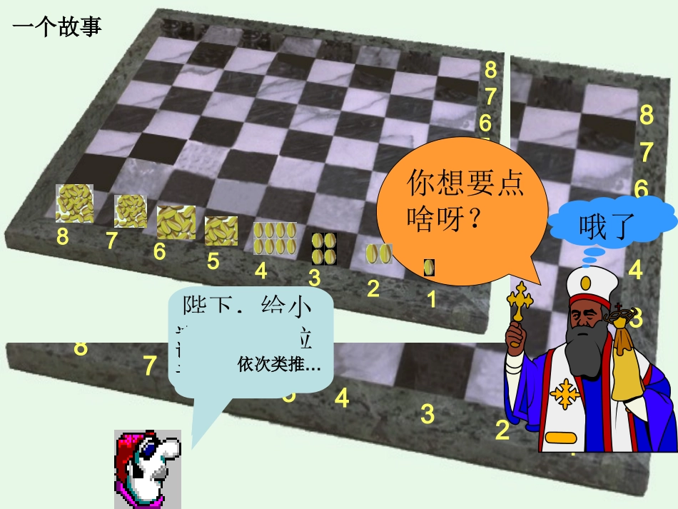 2.1数列的概念及简单表示-ppt课件-内蒙古平煤高级中学高中数学-人教版-必修五_第2页