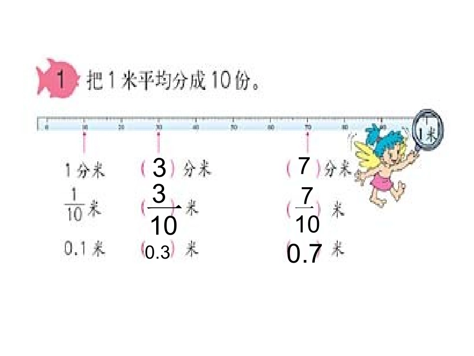 人教版四年级数学下册《小数的产生和意义》PPT课件_第3页