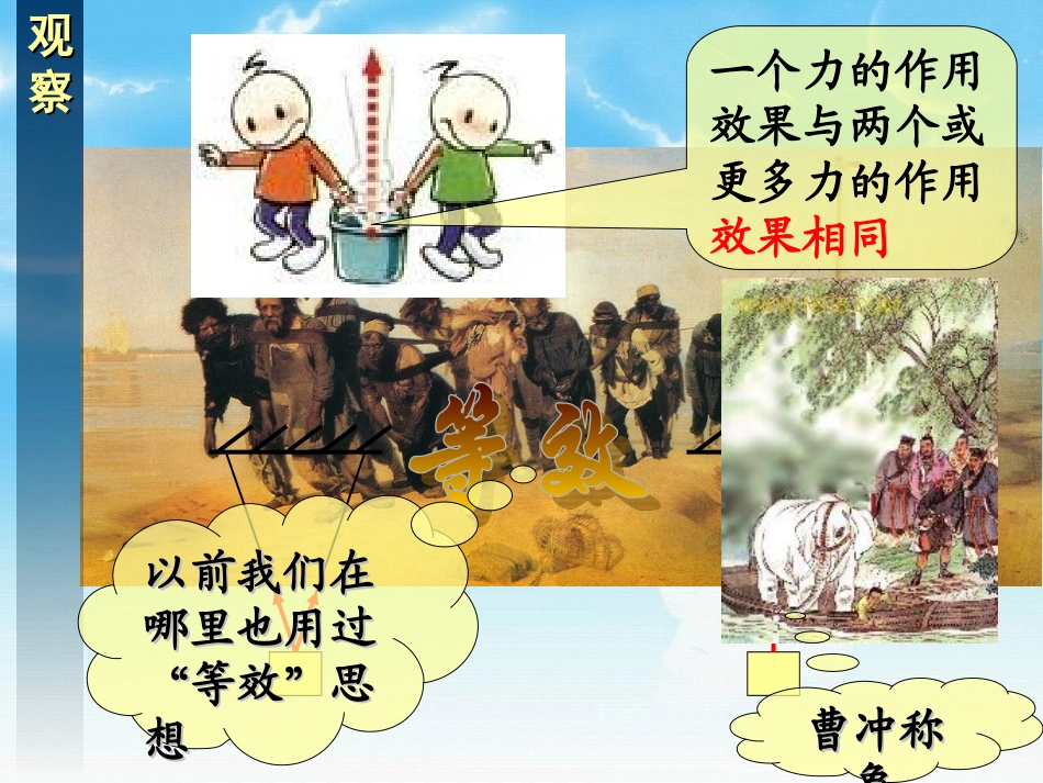 力的合成》-新人教上课_第2页