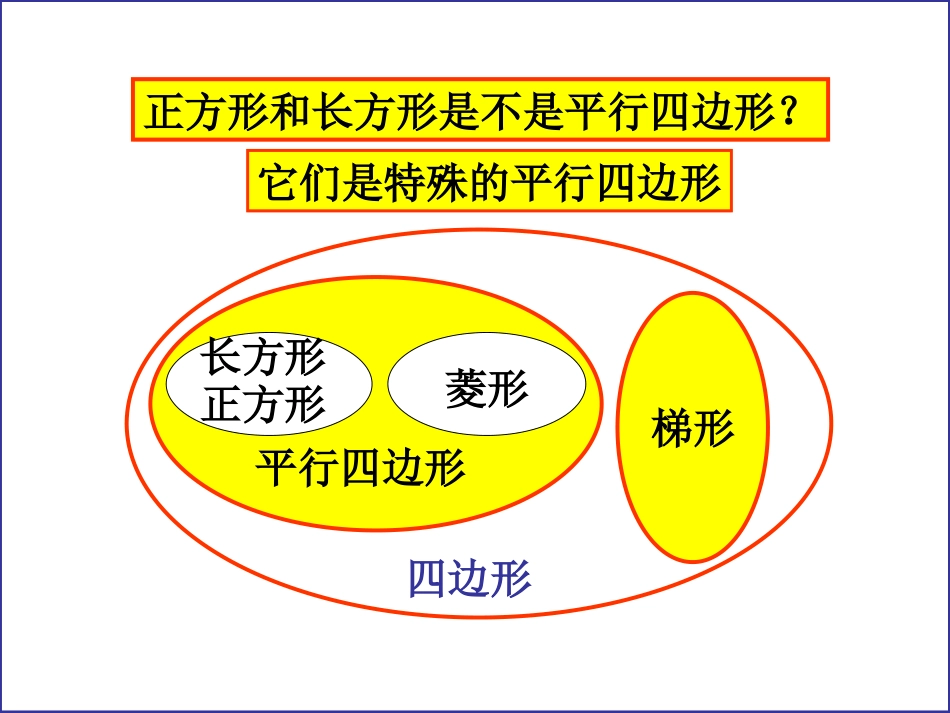 小学数学北师大2011课标版四年级四边形分类课件_第3页