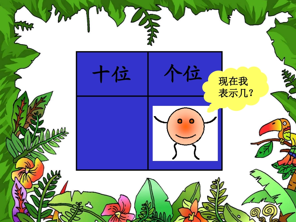 小学数学人教2011课标版一年级人教版一年数学下册《摆一摆、想一想》的课件_第2页