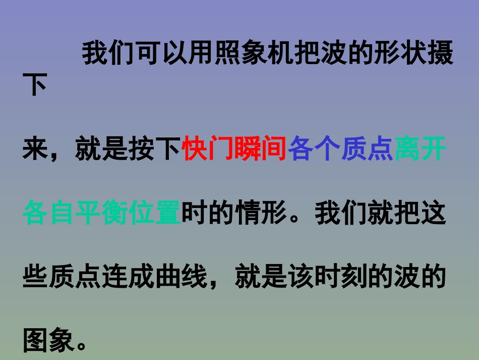 3.波的图像_第3页