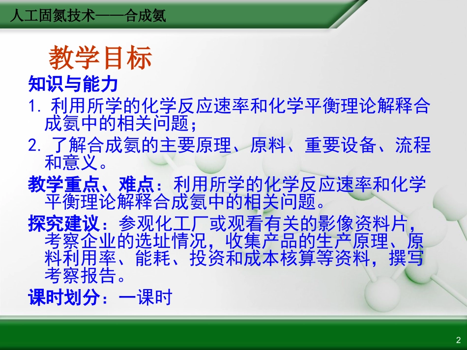 课题2-人工固氮技术──合成氨_第2页