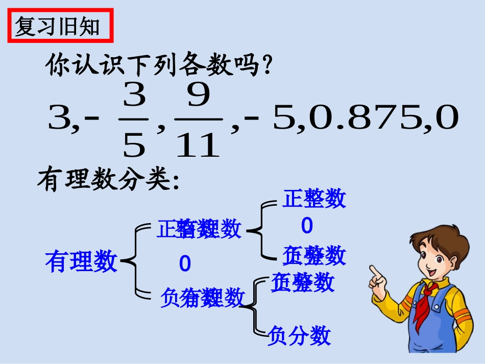 人教版七年级数学下册6.3.1实数_第2页