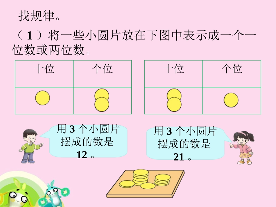 例3-2-3-5的倍数特征_第1页