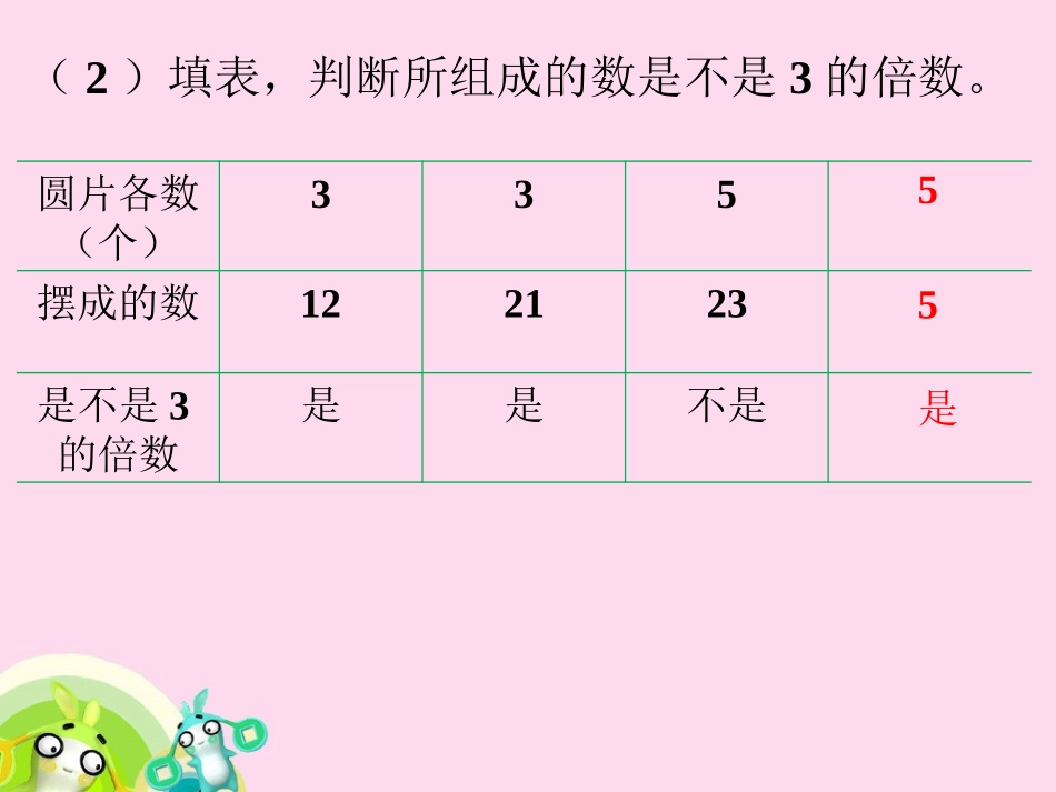 例3-2-3-5的倍数特征_第2页