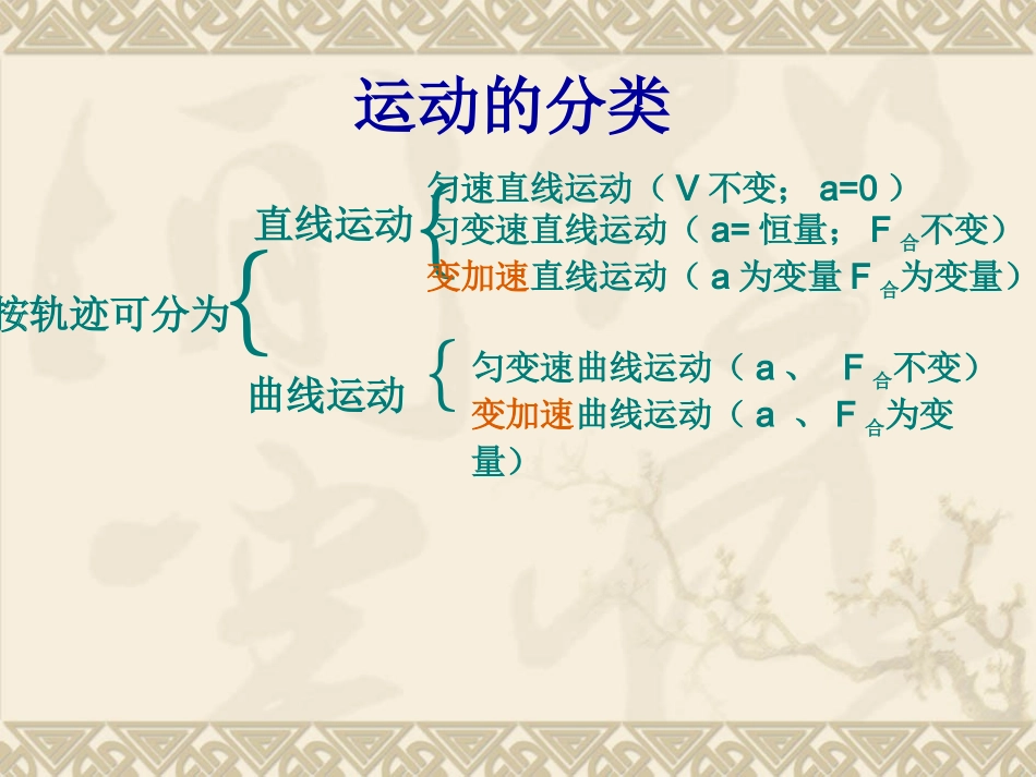 第01节什么是抛体运动_第3页