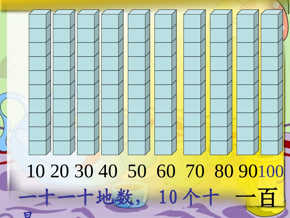 10000以内数的认识_第3页
