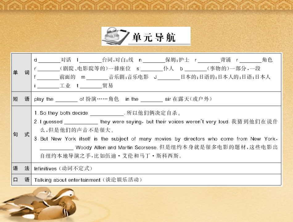 《随堂优化训练》2011年九年级英语下册-Module-8-Unit-1-配套课件-外研版_第2页
