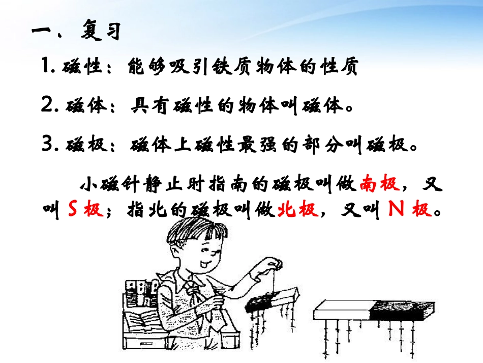 高中物理-磁现象和磁场精品课件-新人教版选修3_第2页