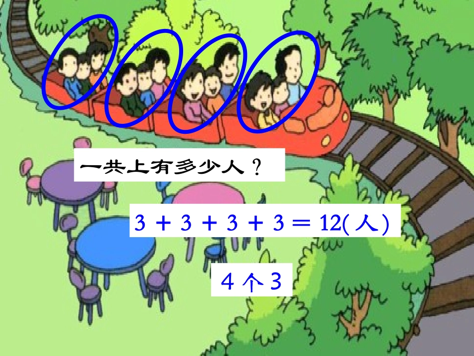 《乘法的初步认识》教学参考课件_第3页