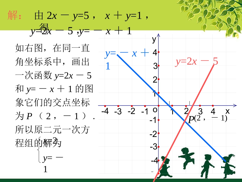 用图象解二元一次方程-二元一次方程-1-2_第2页