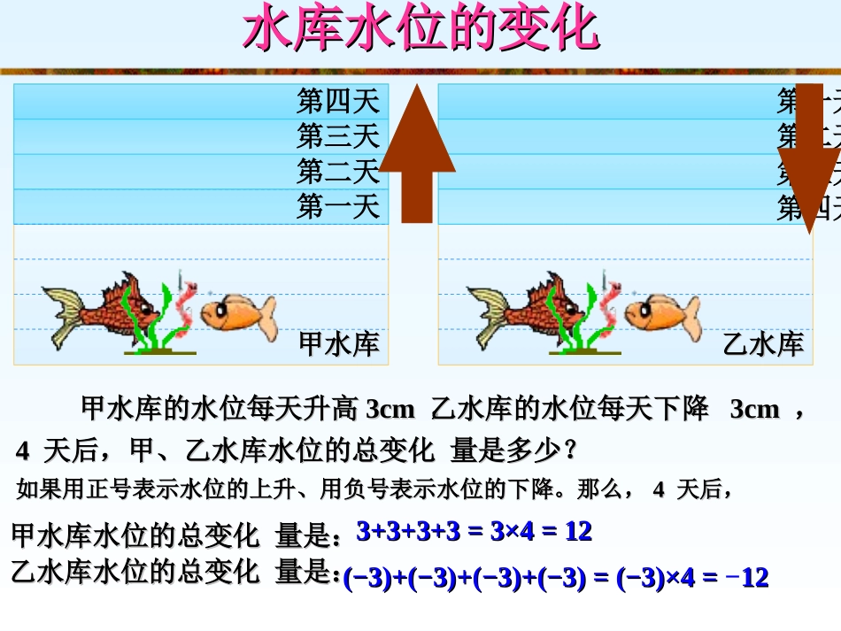七年级数学上：2.3有理数的乘法课件浙教版_第3页