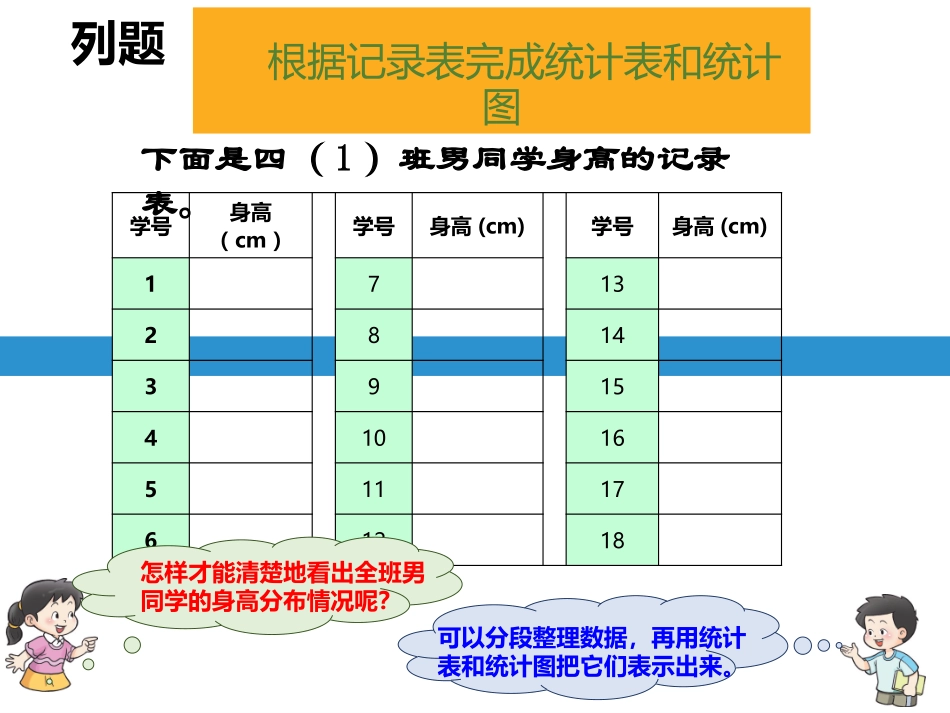 读懂条形统计图_第3页