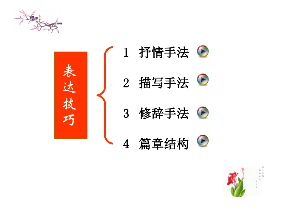 诗歌的表达技巧_第3页