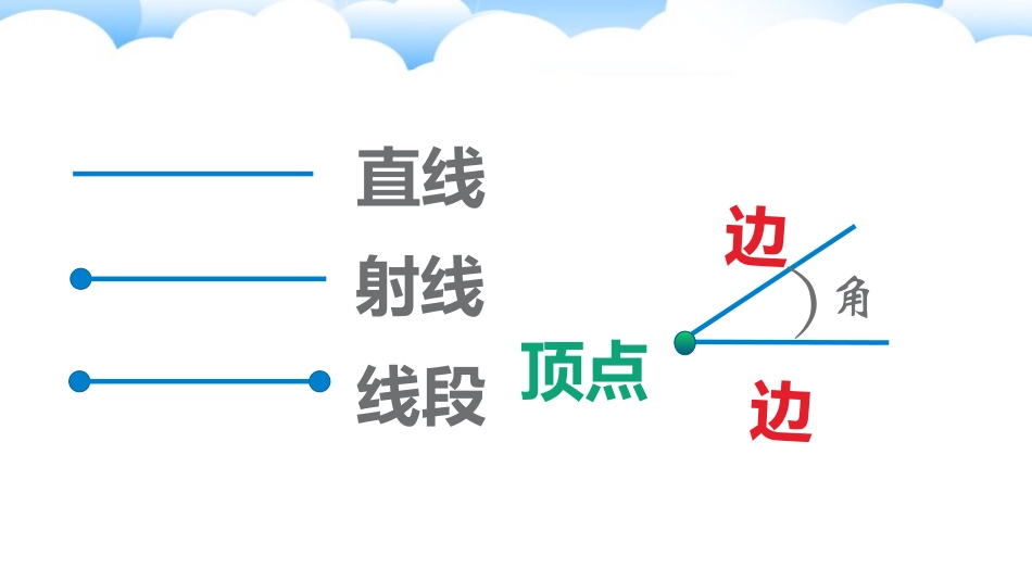 三角形的特性_第2页