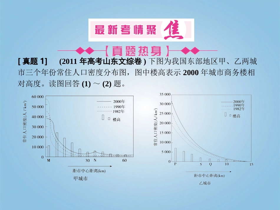 2012届高考地理二轮复习-专题三-人口与城市-第2讲-城市空间结构与城市化课件_第3页