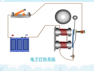 一、继电器的作用和类型