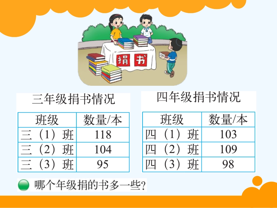 小学数学北师大2011课标版三年级捐书活动.捐书活动-(3)_第2页