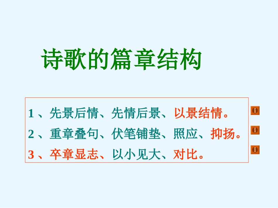 诗歌鉴赏篇章结构_第3页