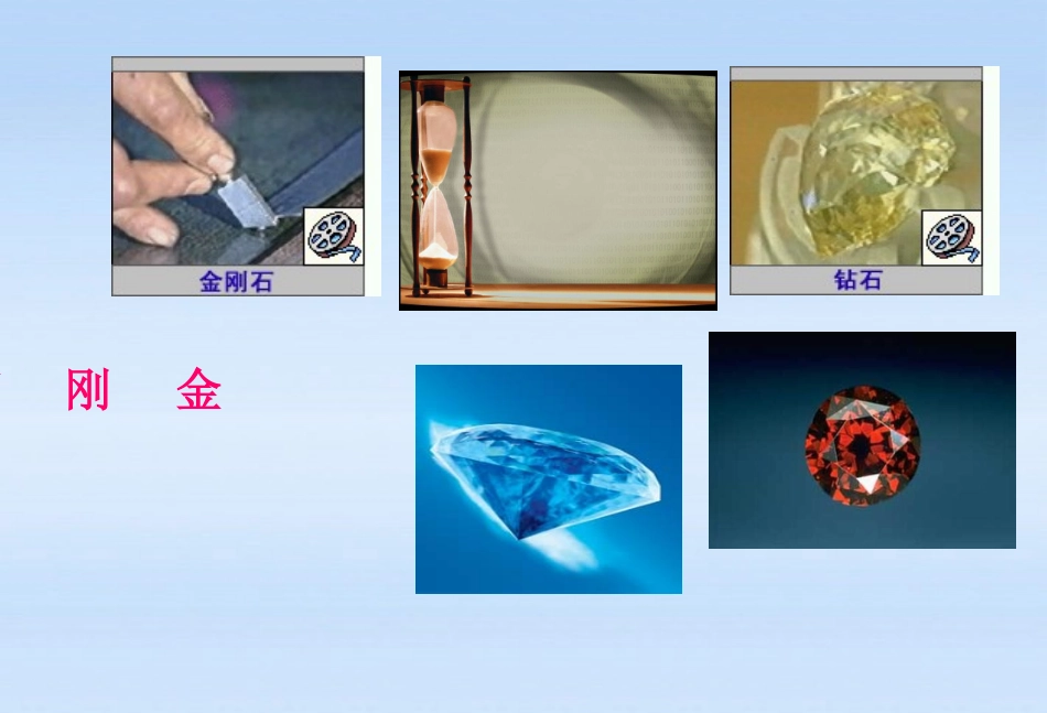 课题1金刚石、石墨和C60-(3)_第3页
