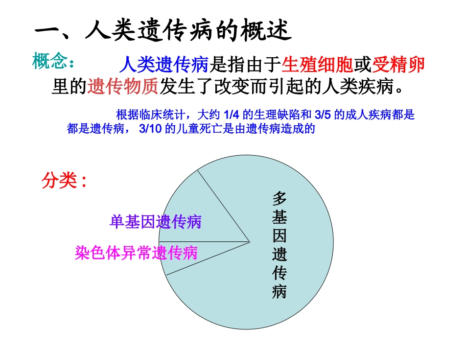高中生物：人类遗传病的主要类型-课件浙科版必修2_第2页