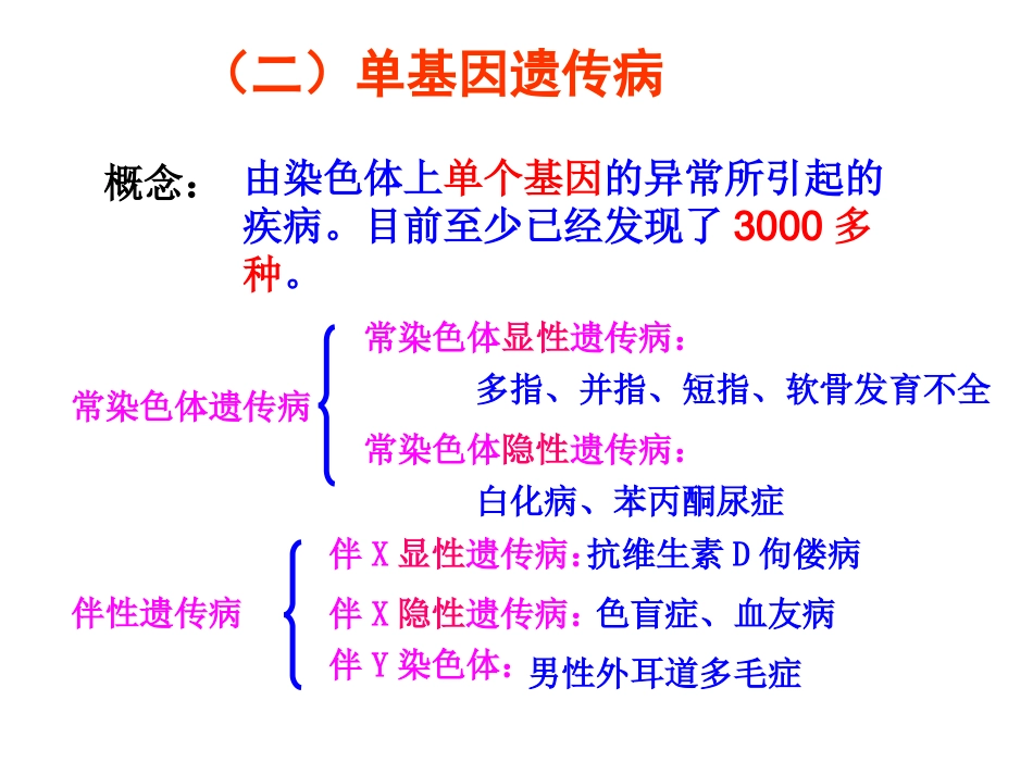 高中生物：人类遗传病的主要类型-课件浙科版必修2_第3页