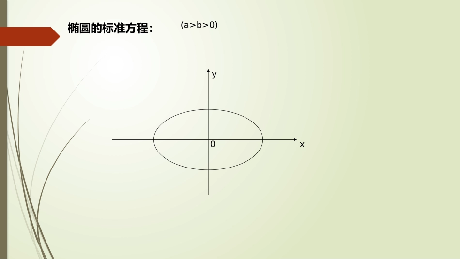 2.2.2椭圆的几何性质_第3页