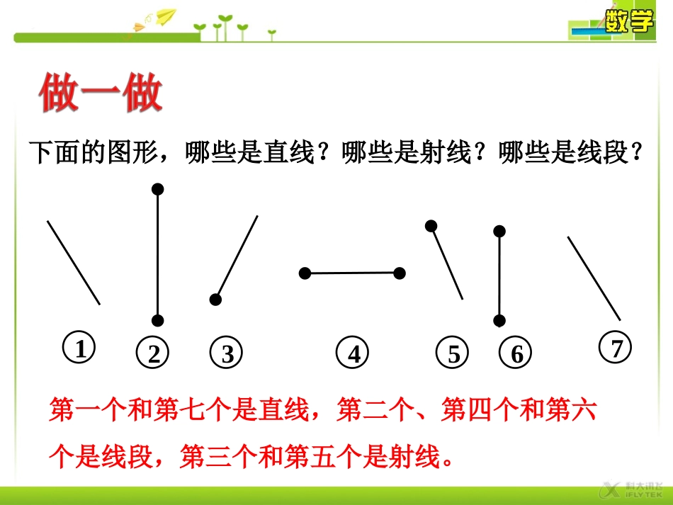 【素材】《线段-直线-射线》做一做(人教)_第1页