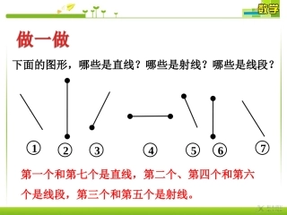【素材】《线段-直线-射线》做一做(人教)
