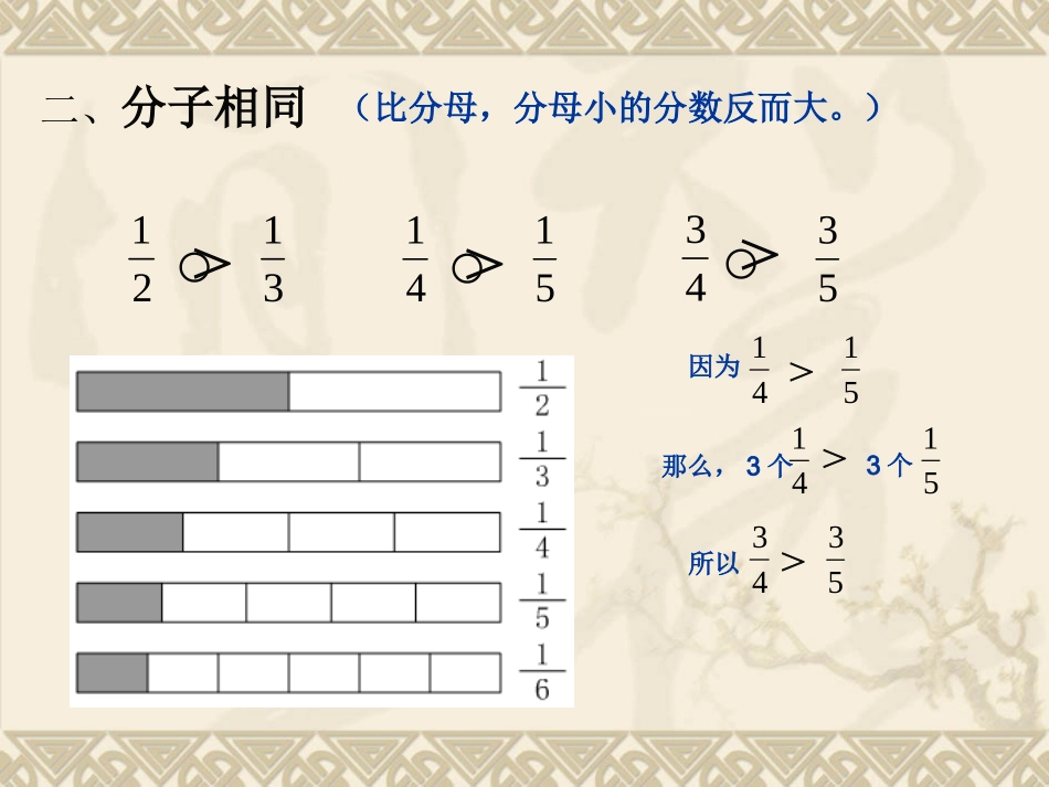 12.分数的大小比较_第3页