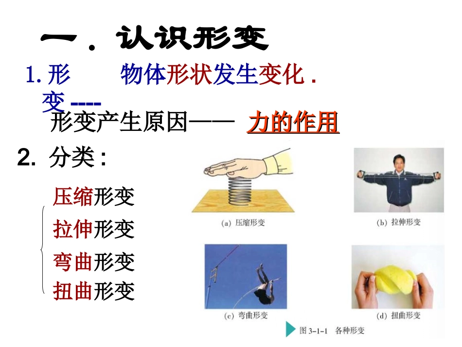 第一节探究形变与弹力的关系-(2)_第2页