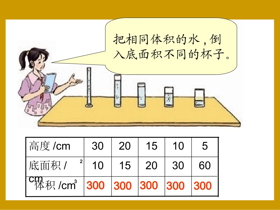 六下《成反比例的量》_第3页