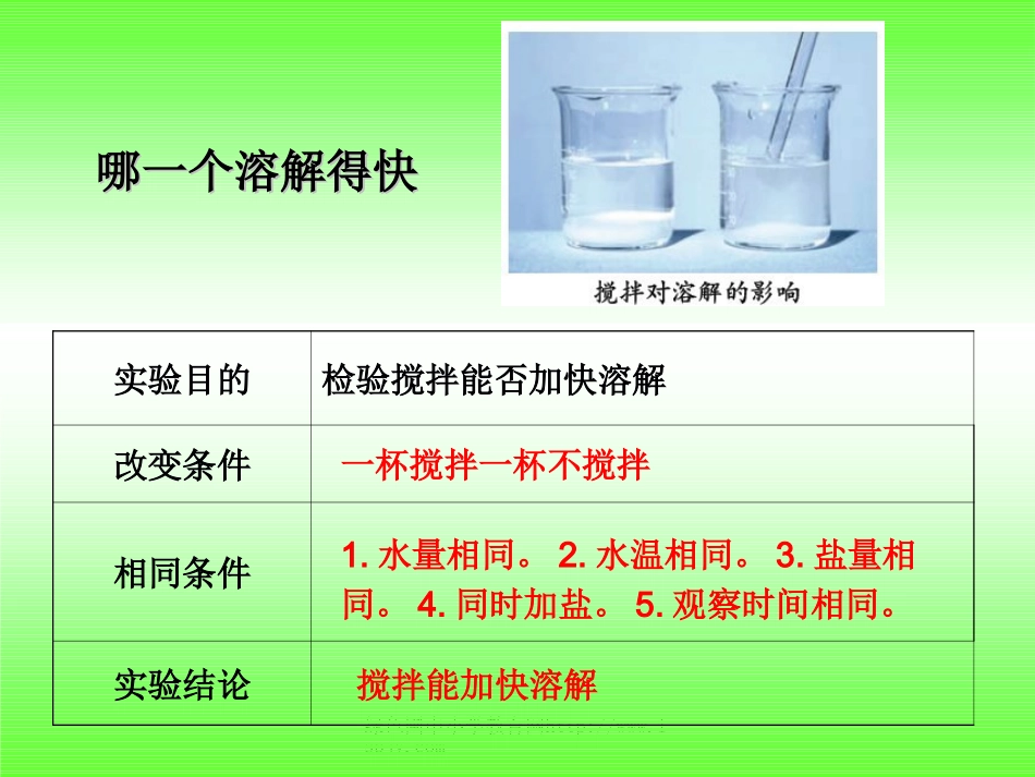 四年级上册科学第二单元溶解的快与慢_第3页