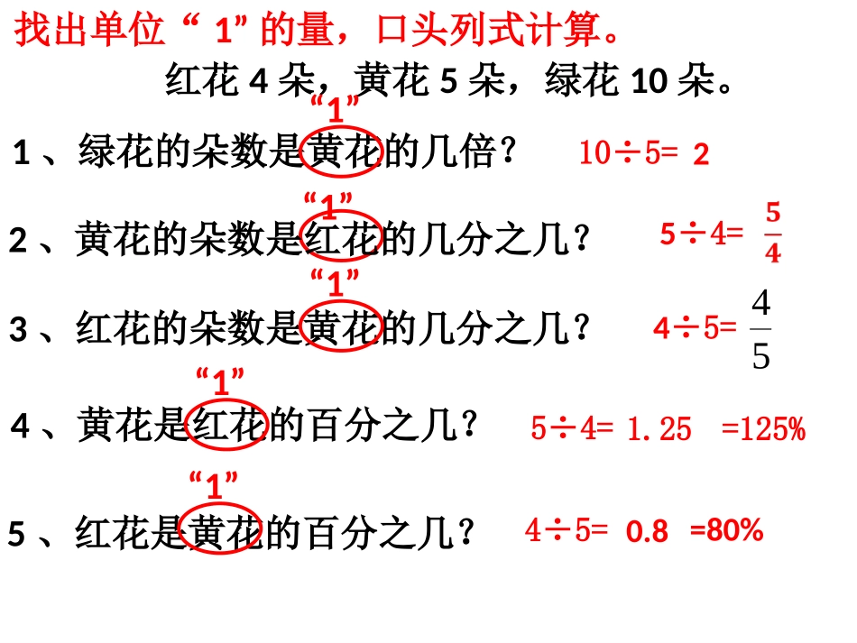 1.1求一个数比另一个数多(少)zhang-副本_第2页