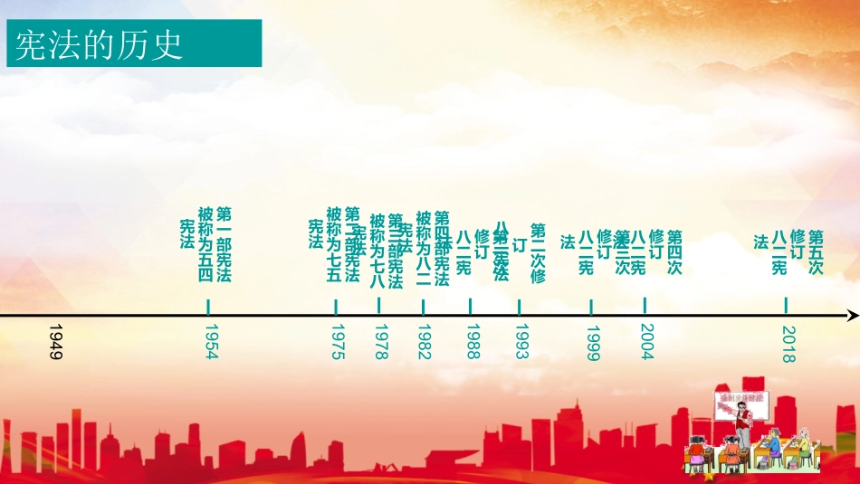 公民权利的保障书_第2页