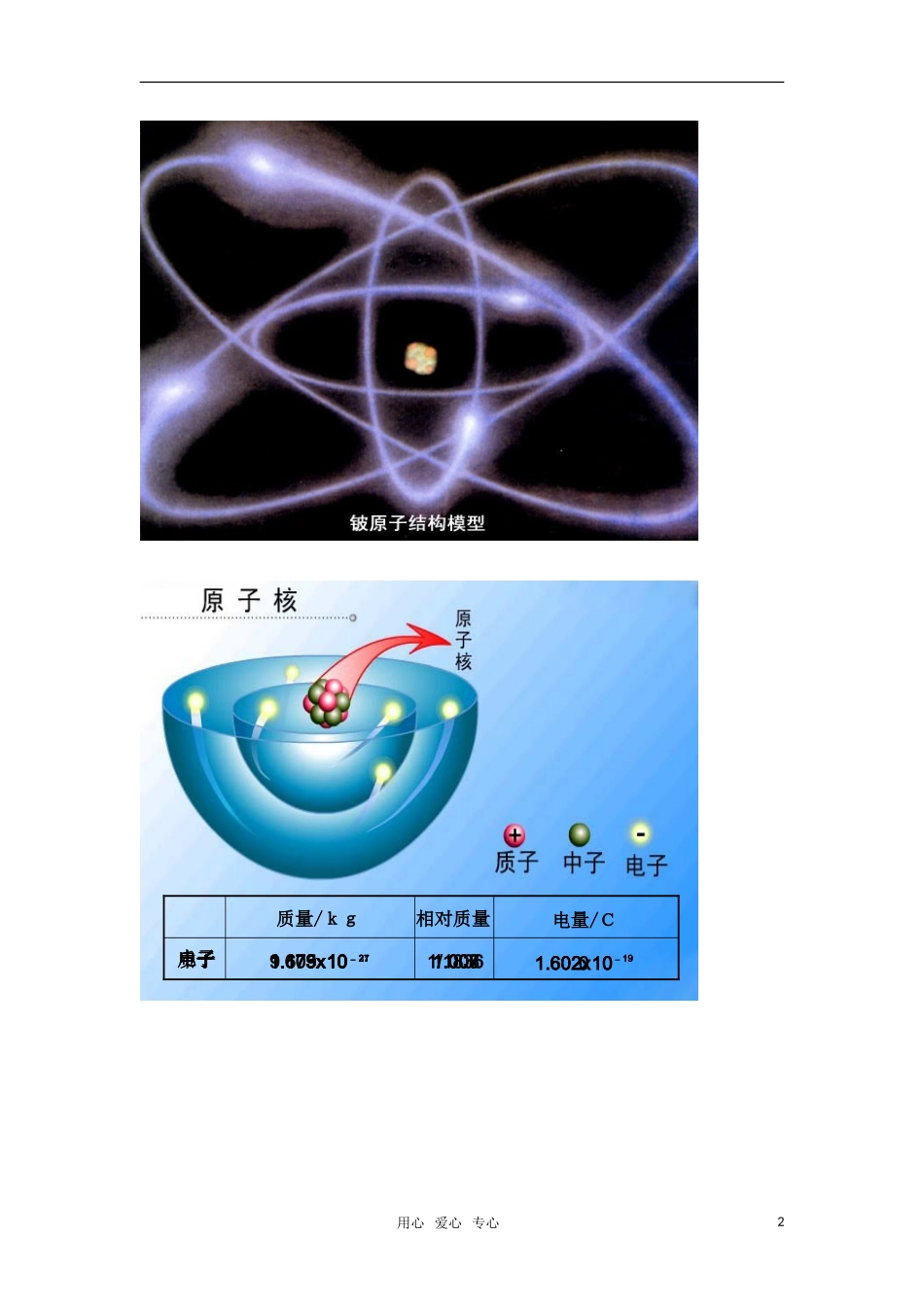 高中物理-18.2《原子的核式结构模型》素材-新人教版选修3-5_第2页