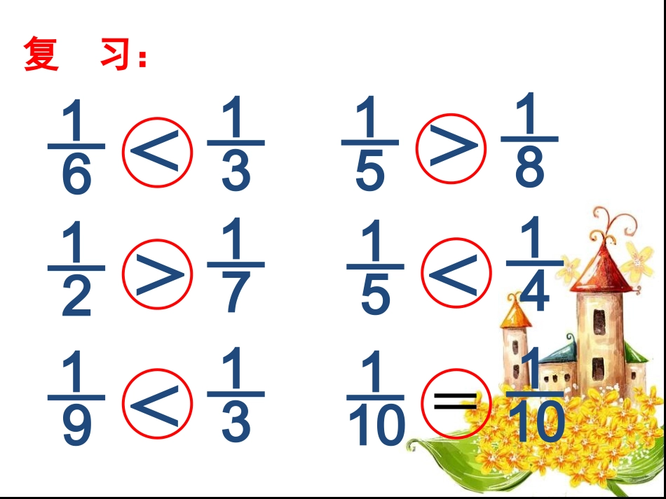 小学数学人教2011课标版三年级认识几分之几-(3)_第3页