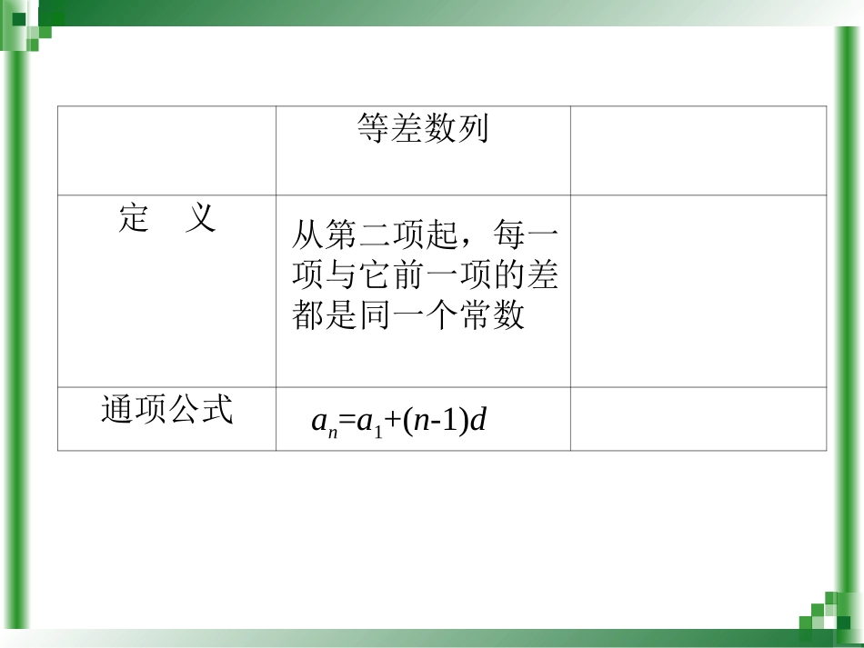 人教版高中数学《等比数列的概念和通项公式》课件_第3页