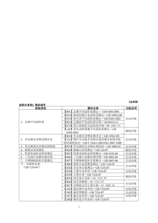 金相检验软件系统模块清单