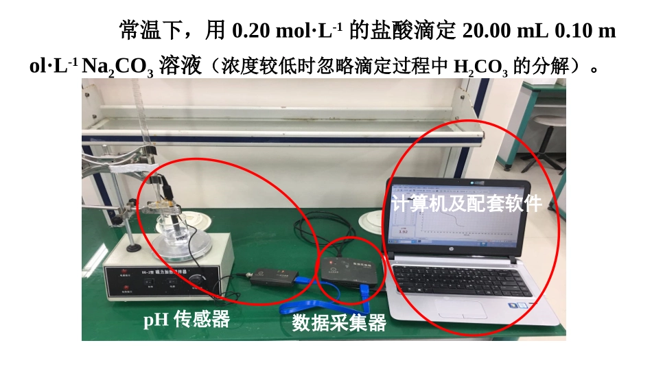盐溶液的酸碱性-(2)_第3页