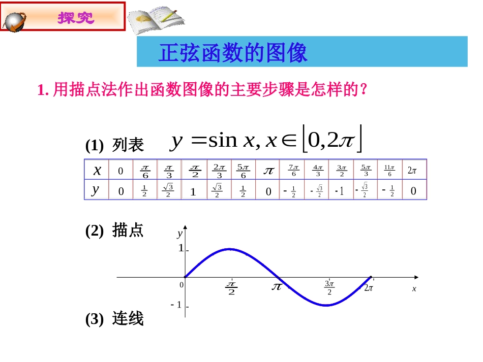 5.2正弦函数的图像_第2页