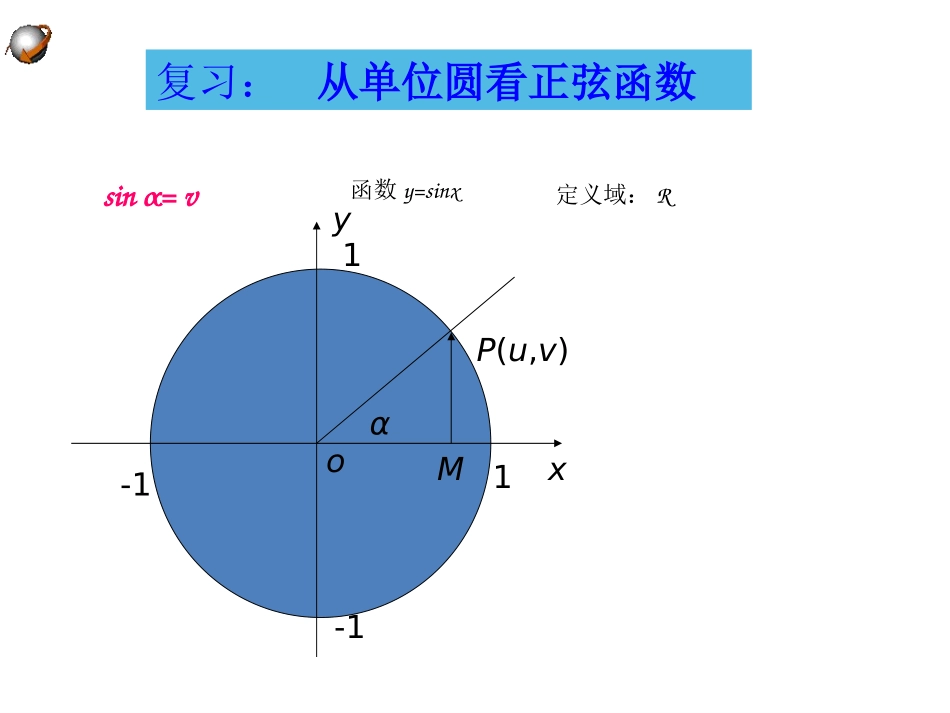 5.2正弦函数的图像_第3页