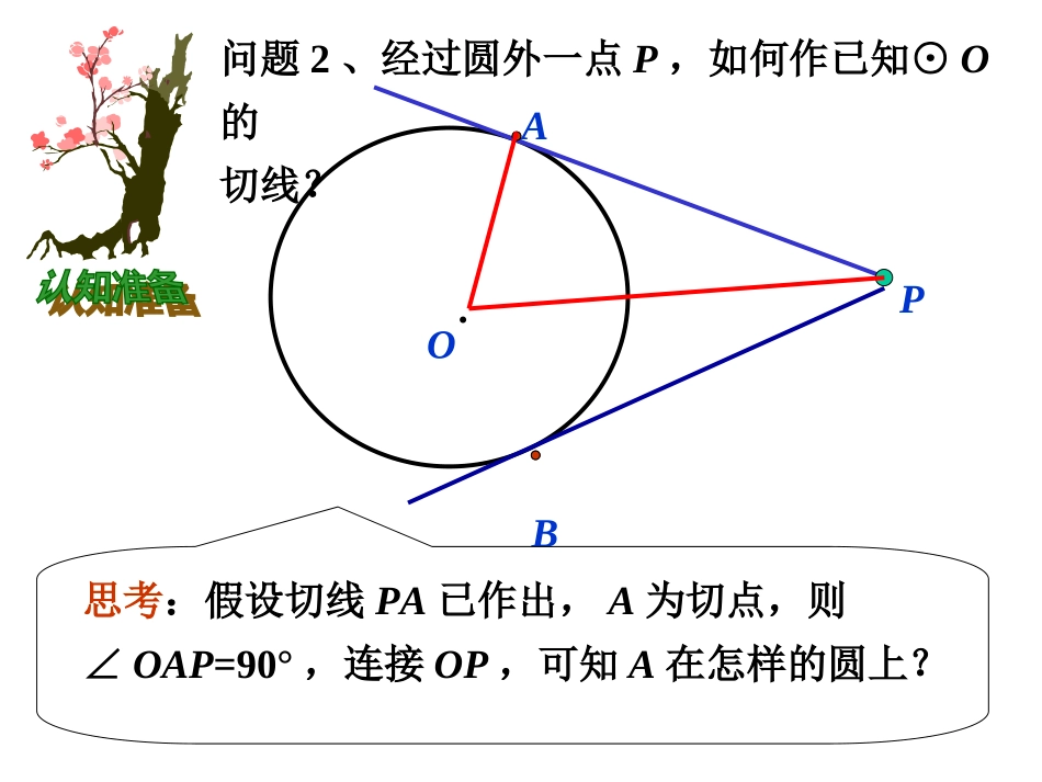 导入-直线和圆的位置关系(第二课时)_第2页