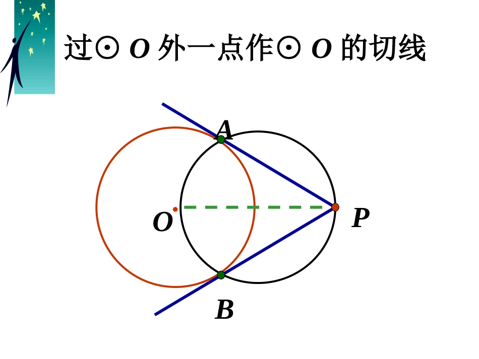 导入-直线和圆的位置关系(第二课时)_第3页
