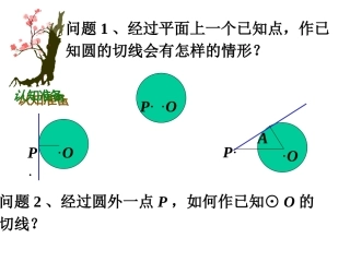 导入-直线和圆的位置关系(第二课时)