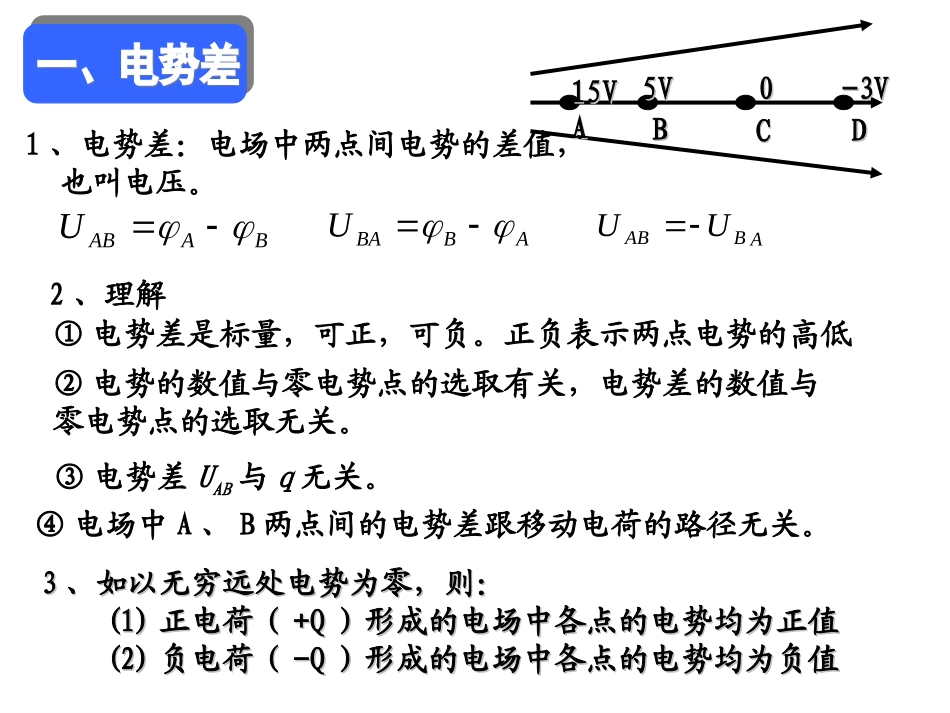 5-电势差-(3)_第2页