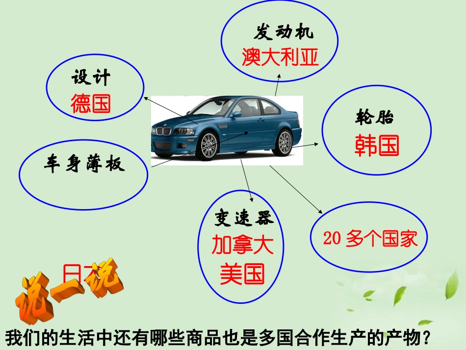 浙江省宁波市2013届高考历史一轮复习-8.4-经济全球化的世界课件-人民版必修2_第1页