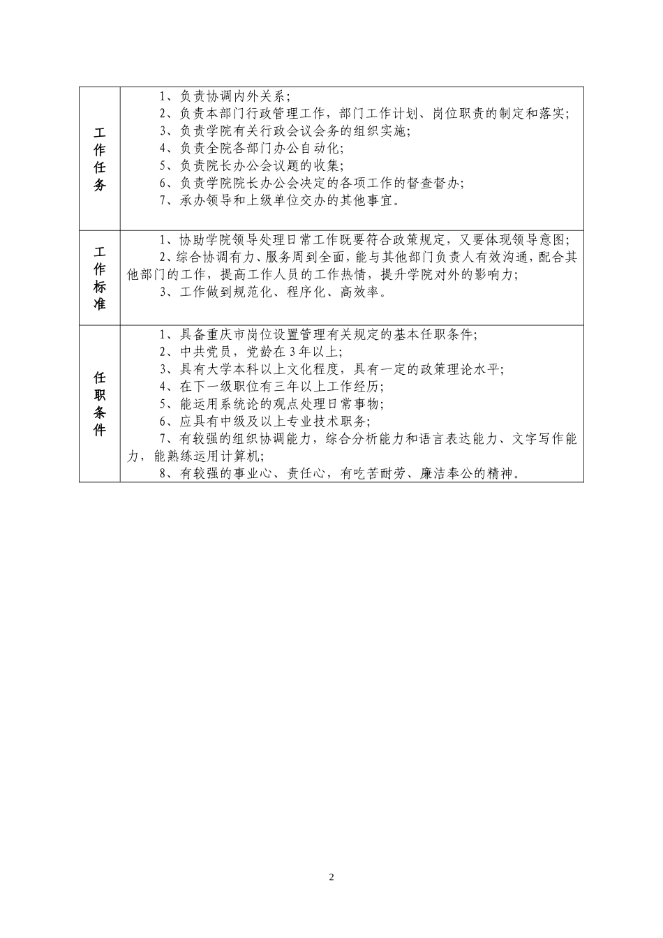 重庆电子工程职业学院事业单位岗位说明书_第2页